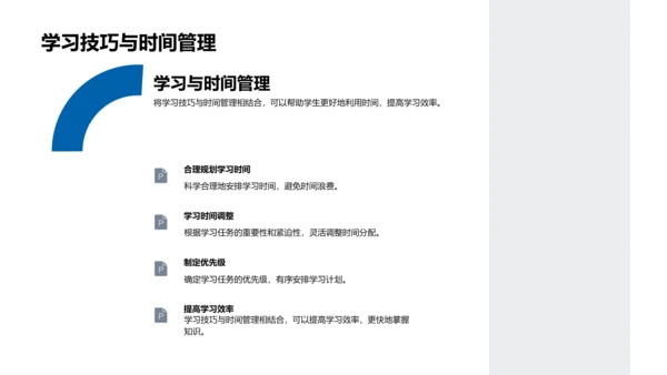 学习方法与时间管理PPT模板