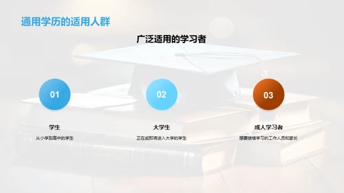探索通用学历之路