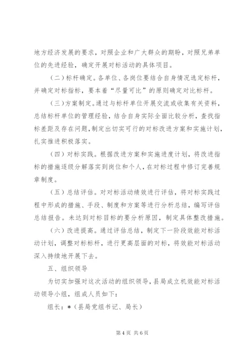 工商局开展效能对标实施方案.docx