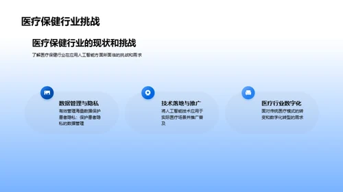 智能医疗：技术革新与商业化