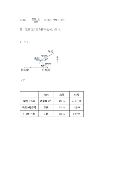小学数学六年级上册期末考试试卷及参考答案【b卷】.docx