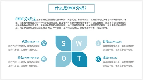 商务SWOT分析企业培训PPT模板