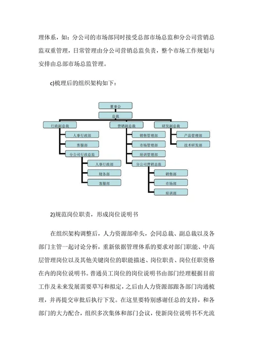 人力资源总监年度述职报告