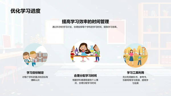 初一学习策略报告PPT模板