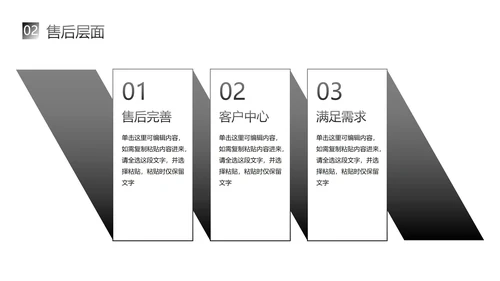 实景城市高级简约业务工作整改报告PPT模板
