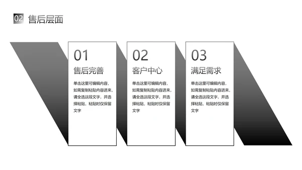 实景城市高级简约业务工作整改报告PPT模板