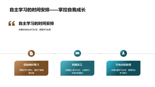 翻转课堂 创新教学