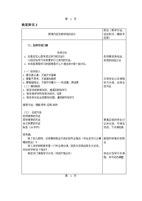 幼儿园教育基础全套教学课件