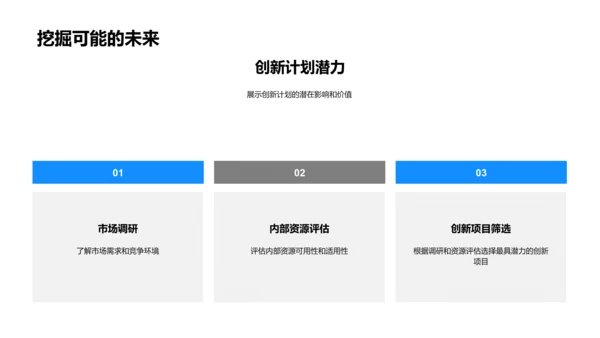 创新项目月报PPT模板