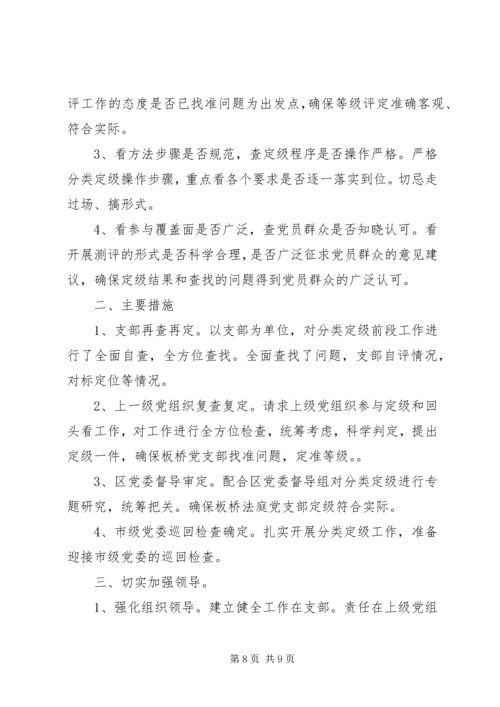 四查四看自查自纠报告.docx