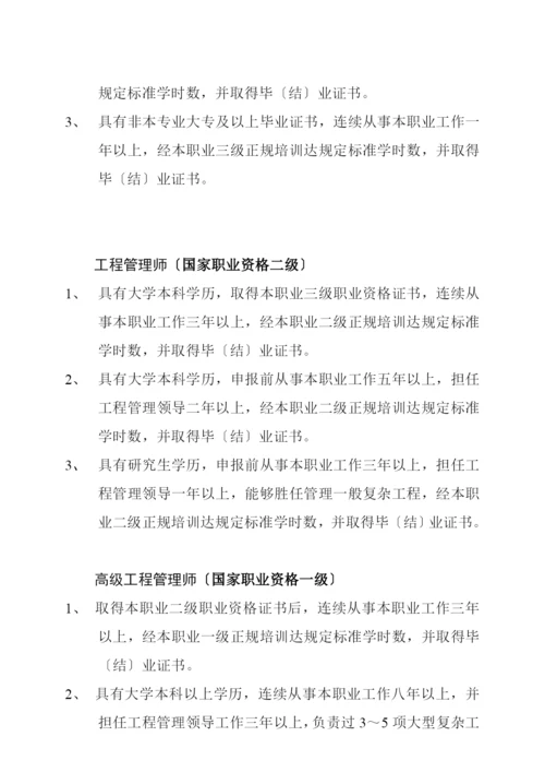 如何通过项目管理师职业资格认证.docx