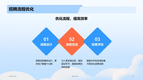 蓝色插画风竞聘述职报告PPT模板
