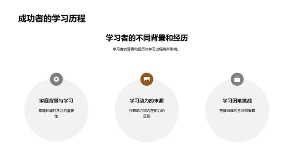 英语学习之道