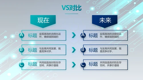 蓝色科技感年终工作总结汇报动态PPT