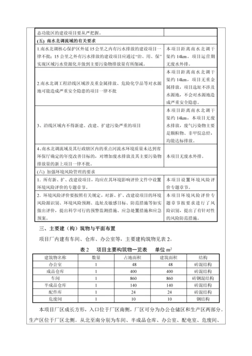 年产100万套深沟球轴承套圈项目.docx