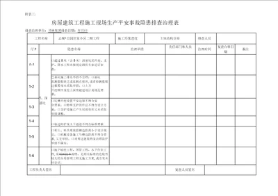 房屋建筑工程施工现场生产安全事故隐患排查治理表