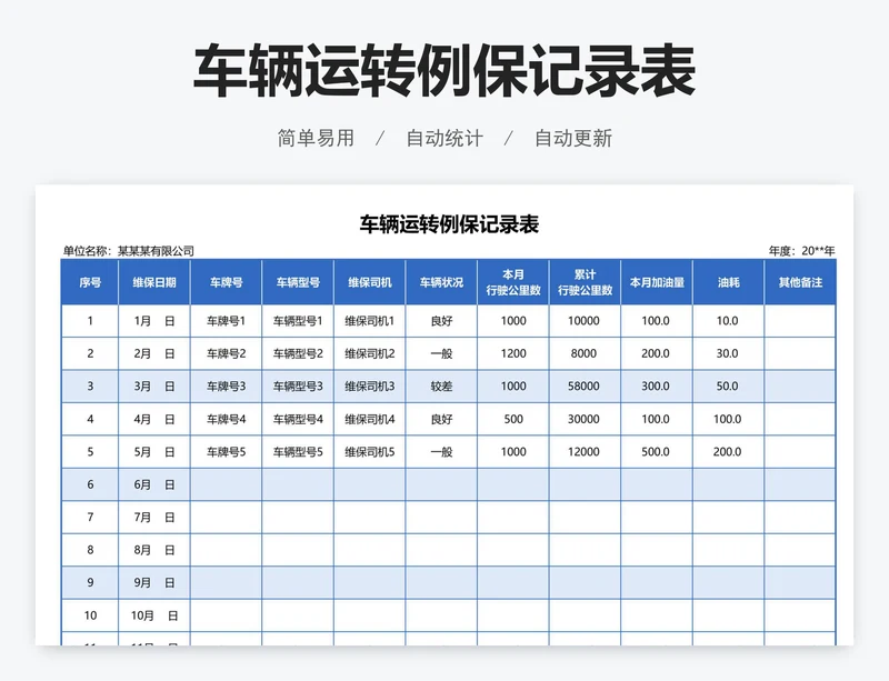 车辆运转例保记录表