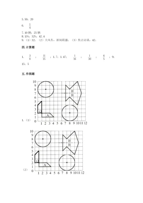 小学数学六年级上册期末考试试卷附参考答案（实用）.docx