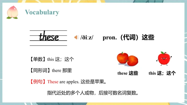 Unit 6   It's a grapefruit. Lesson 35 - Lesson 36 