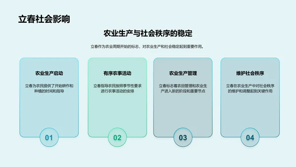 立春节气启示录PPT模板