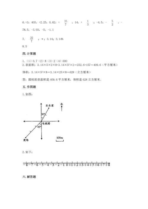 六年级下册数学 期末测试卷及参考答案【突破训练】.docx