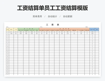 工资结算单员工工资结算模版