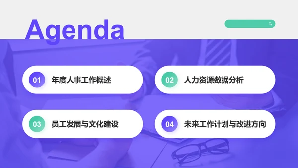 紫色商务风人事年终述职总结汇报PPT模板