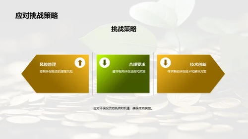 环保投资新篇章