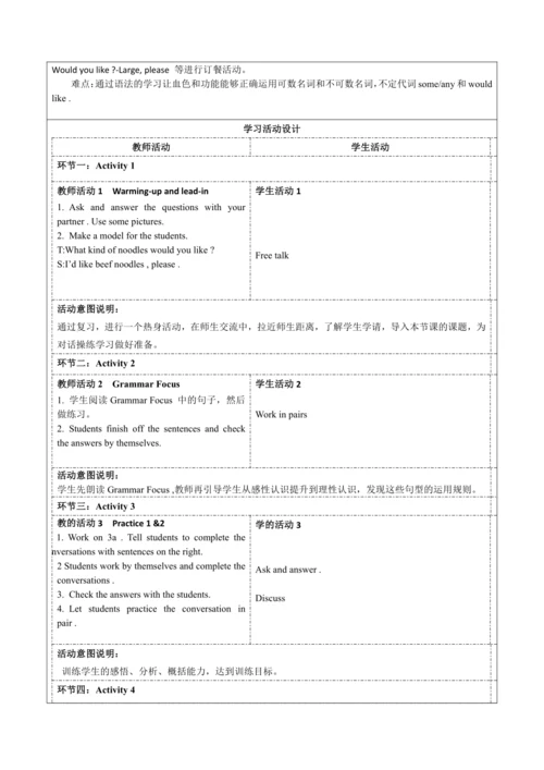 Unit 10 I'd like some noodles .   Section A Gramma