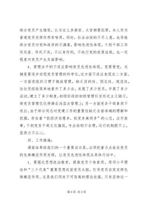 当前农村党员队伍现状分析 (9).docx