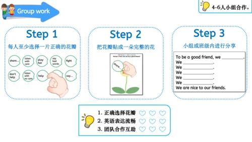 Unit 1 Making friendsPeriod 3 How can we be a good
