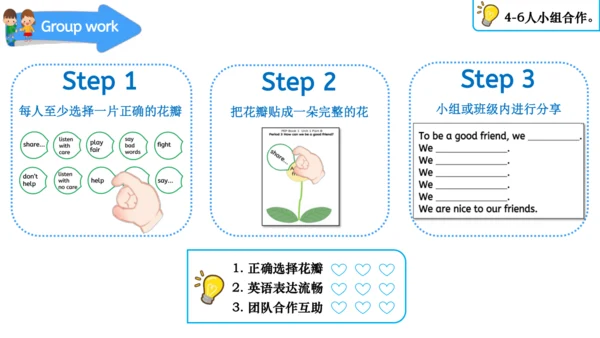 Unit 1 Making friendsPeriod 3 How can we be a good
