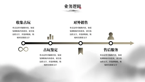 极简国风水墨山川商业计划书研究报告PPT模板