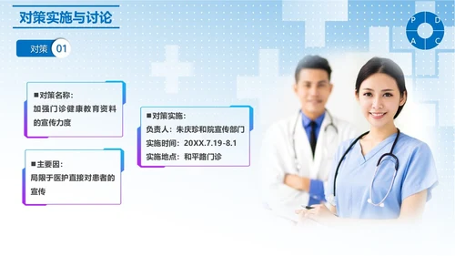 蓝色简约提高门诊治疗患者健康教育的满意度PPT模板品管圈医疗质量管理品管圈