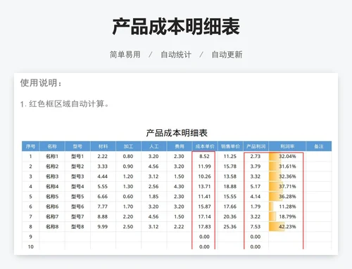 产品成本明细表
