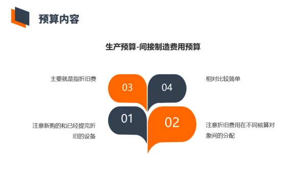 财务会计预算培训通用PPT模板