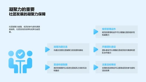 社团活动影响力PPT模板