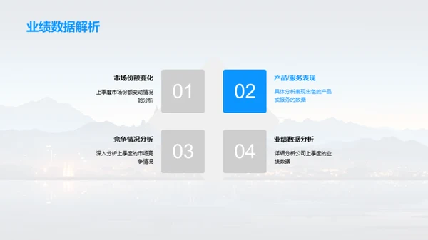 旅游业绩与策略洞察