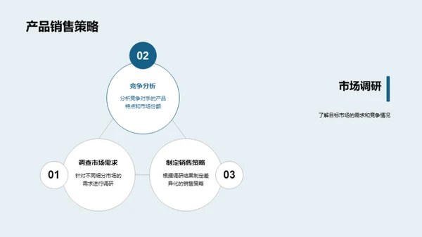 工业机械行业展望