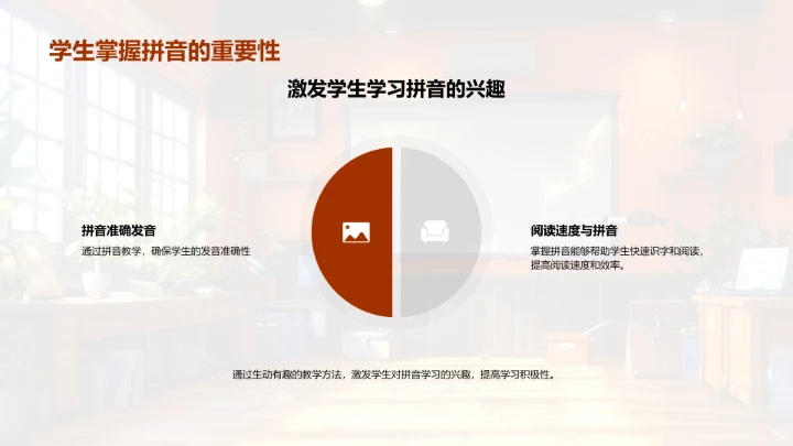 拼音教学实用攻略PPT模板