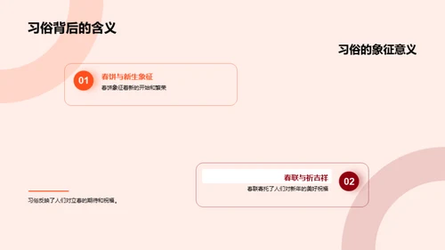 立春：季节与文化