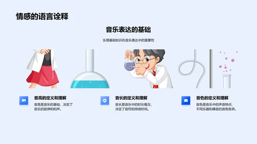 乐理知识教学PPT模板