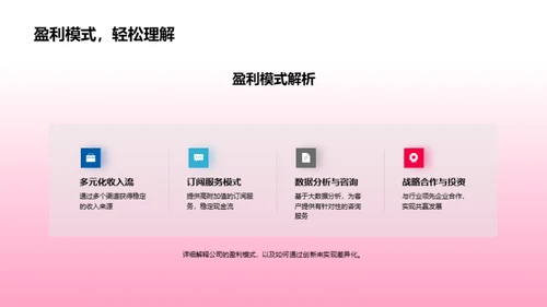 科技驱动金融创新