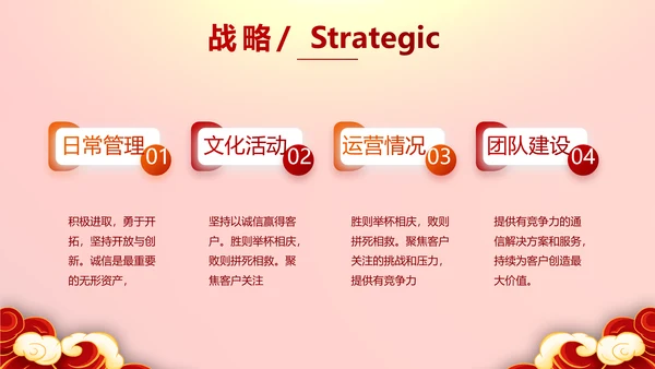 红色喜庆迎新春春节晚会年会PPT