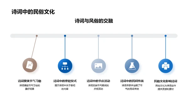 小寒诗词的风俗解析