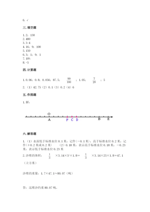 哈尔滨市小升初数学测试卷完美版.docx