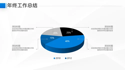 2021年乘风破浪商务年终总结新年计划工作述职报告动态ppt
