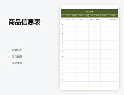 商品信息表