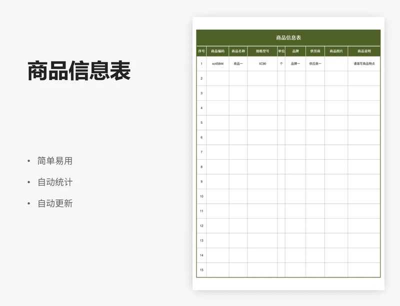 商品信息表