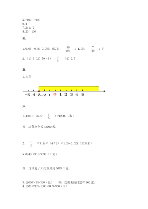 济南市外国语学校小升初数学试卷附参考答案（b卷）.docx